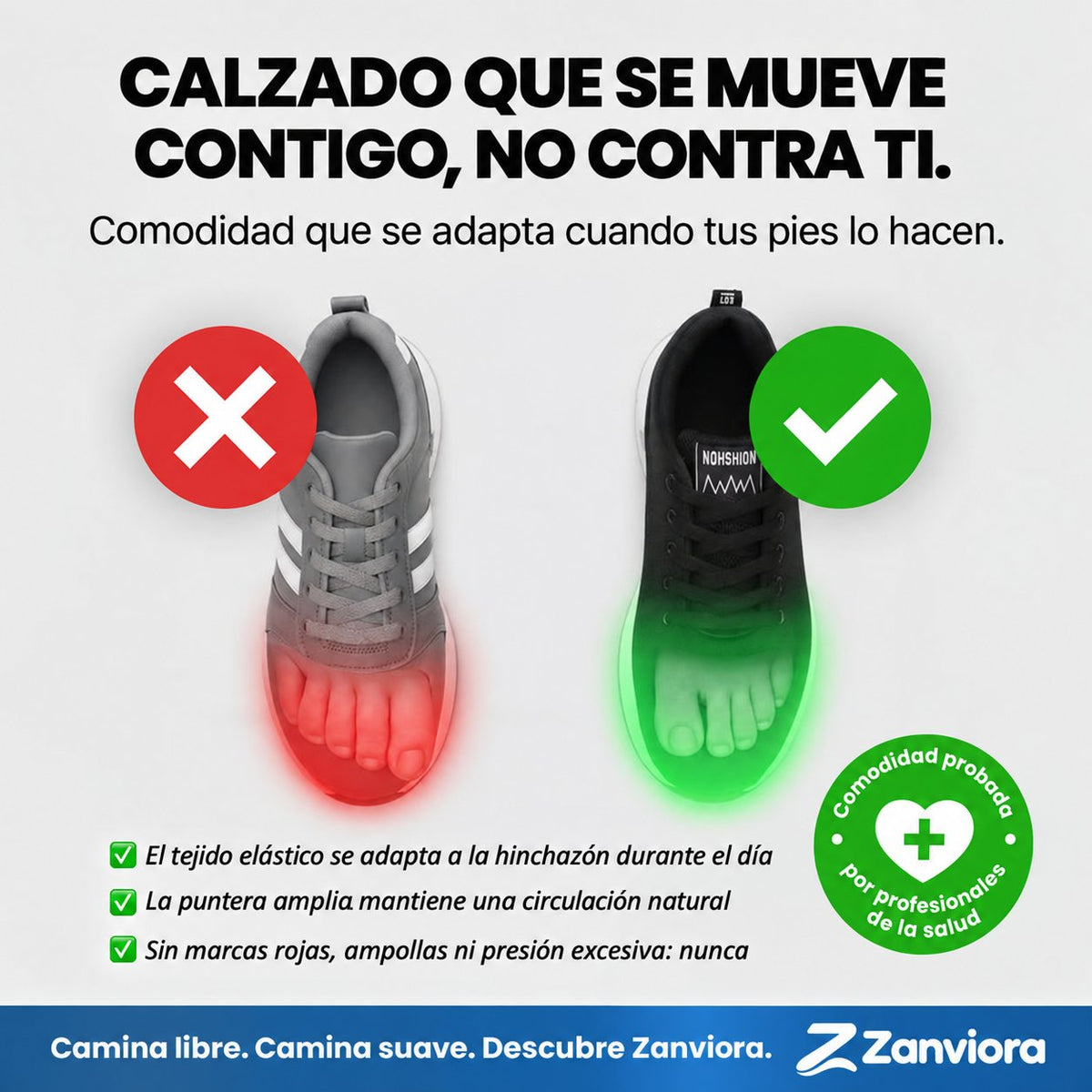 Zanviora — detalles del producto