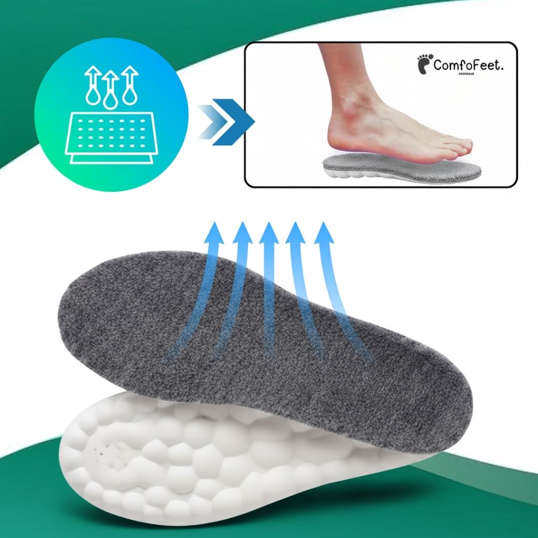 Zanviora™ Plantillas de invierno