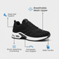 Zanviora™ Pro – Zapatos para turnos de 12 horas y alivio del talón y la fascitis plantar (Unisex)