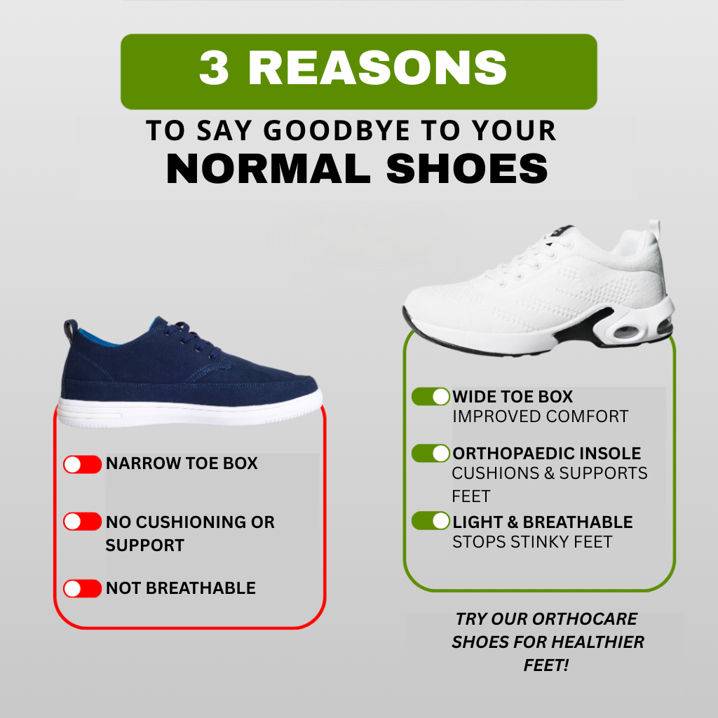 Zanviora™ Pro – Zapatos cómodos para turnos de 12 horas y alivio del talón y la fascitis plantar