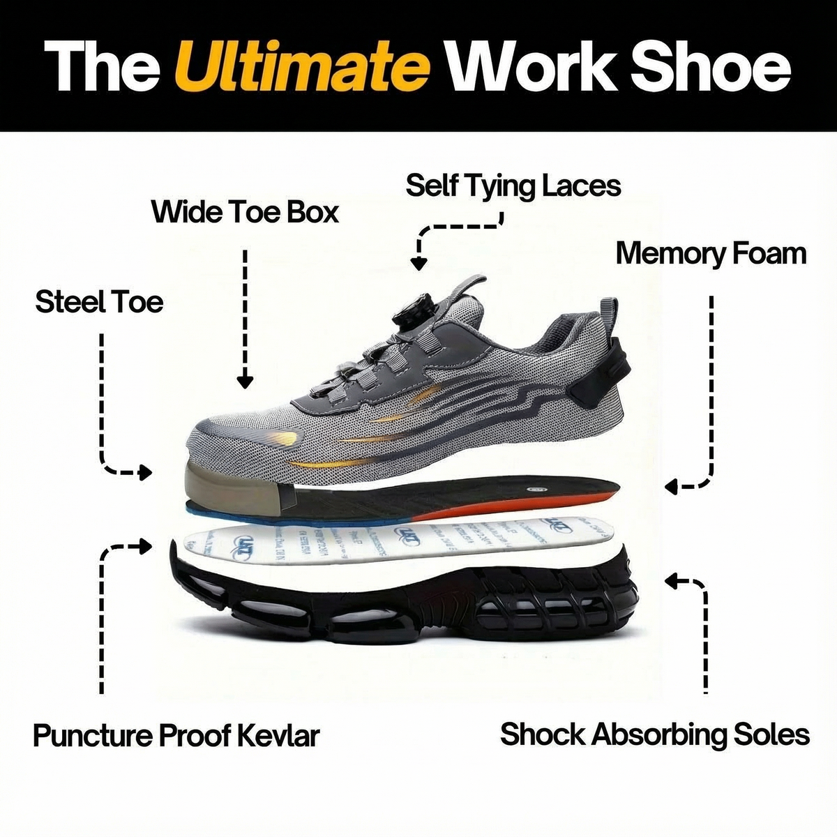 Zapatillas con puntera de acero para bienestar y protección