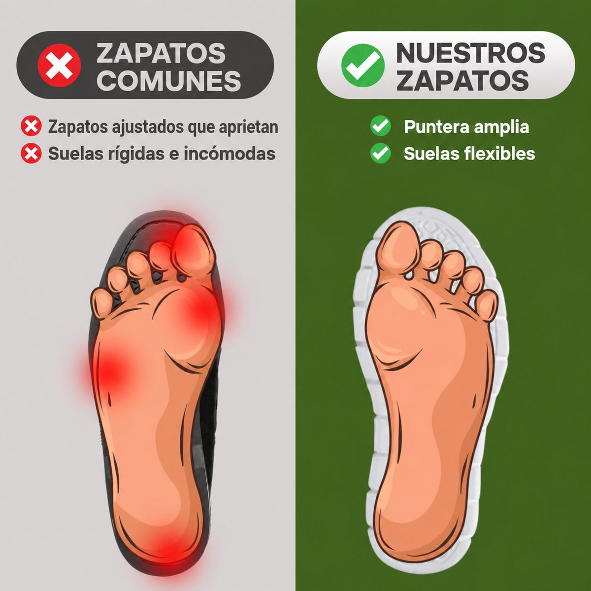 Zanviora™ Pro — Zapatos para turnos de 12 horas con alivio del dolor de pies, rodillas y espalda durante todo el día