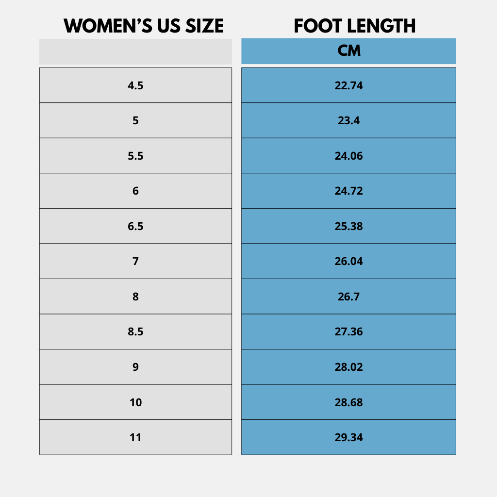 ShiftPro™ – Zapatos cómodos para turnos de 12 horas y alivio del talón y la fascitis plantar