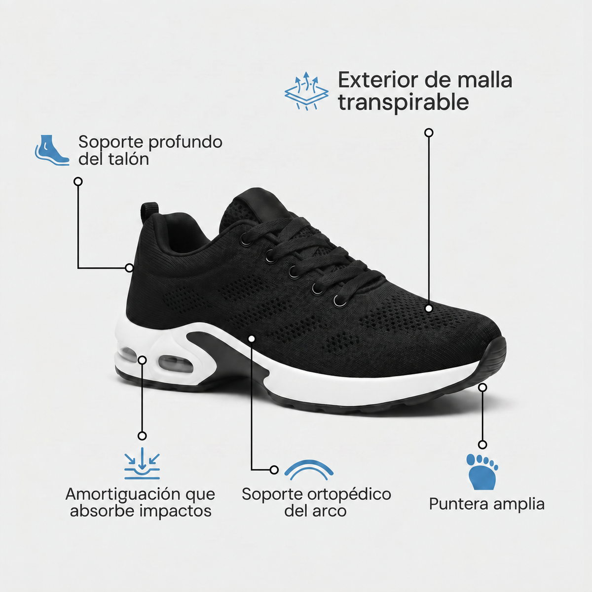 Zanviora™ Pro — Zapatos para turnos de 12 horas con alivio del dolor de pies, rodillas y espalda durante todo el día