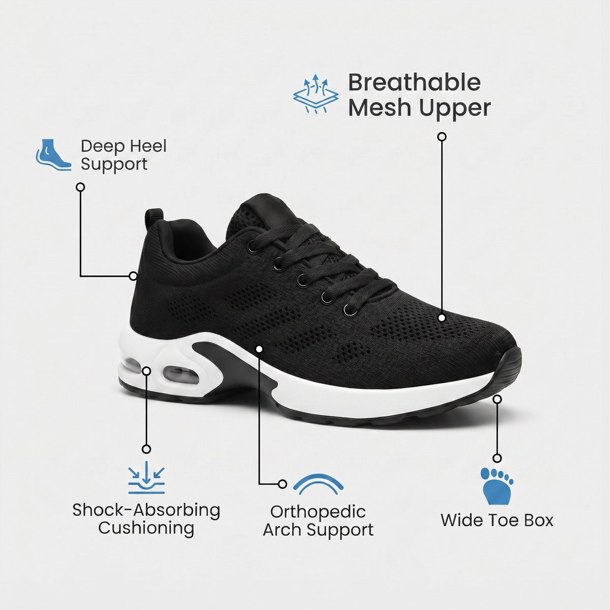 Zanviora™ Pro — Zapatos para turnos de 12 horas con alivio del dolor de pies, rodillas y espalda durante todo el día