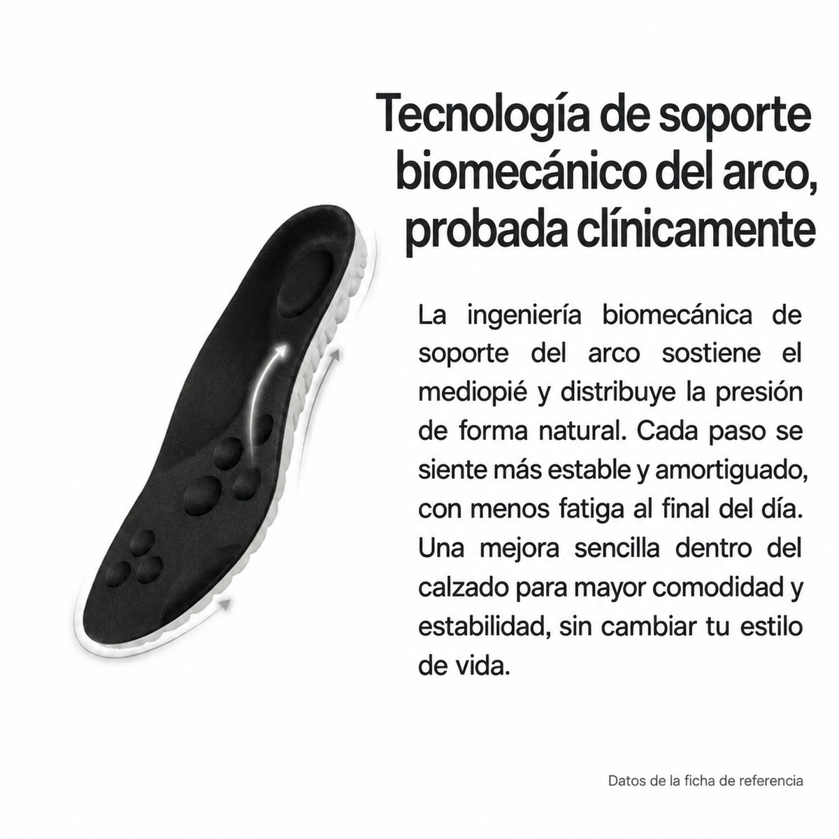 Zanviora — detalles del producto